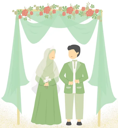 Foto sampul undangan Syaeful Rochman & Fitri Ari Astra