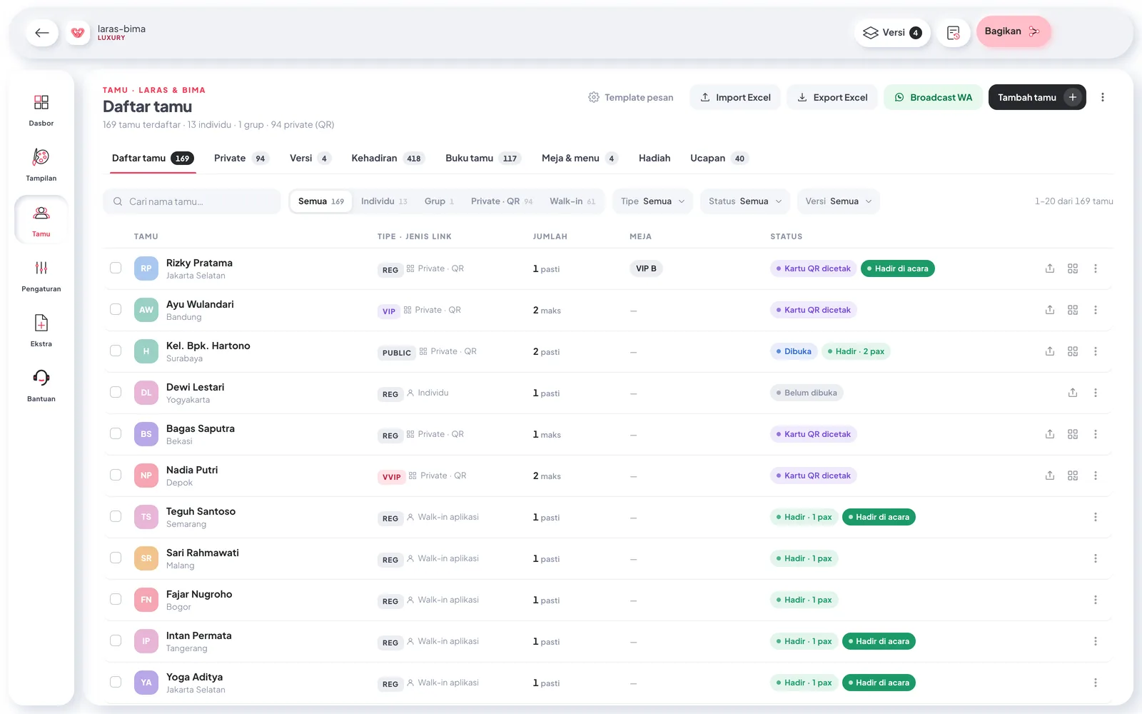 Layar asli Daftar tamu di dasbor desktop: tipe tamu, jumlah, meja, dan status kartu QR serta kehadiran.